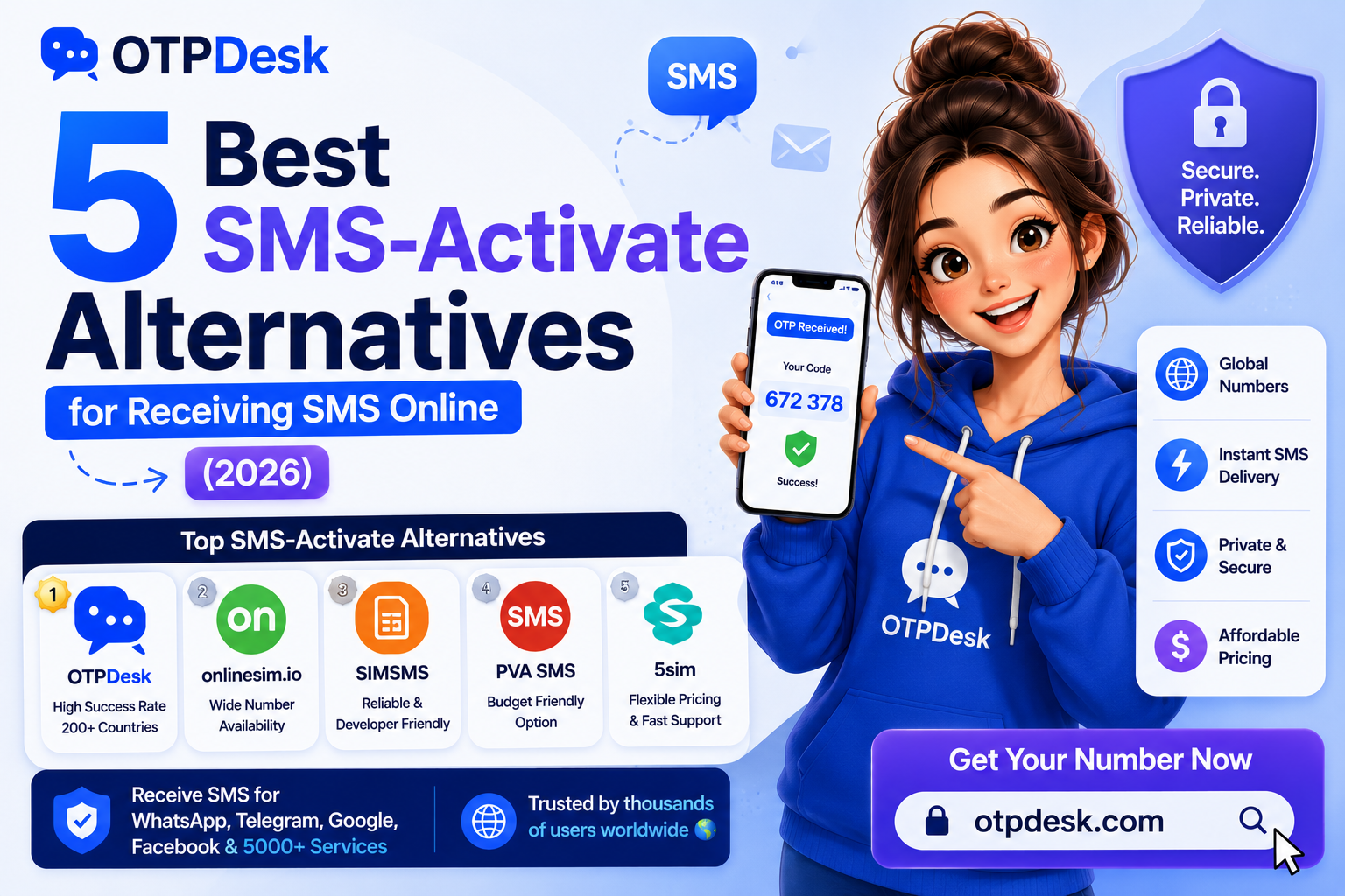 5 Best SMS-Activate Alternatives for Receiving SMS Online (2026)