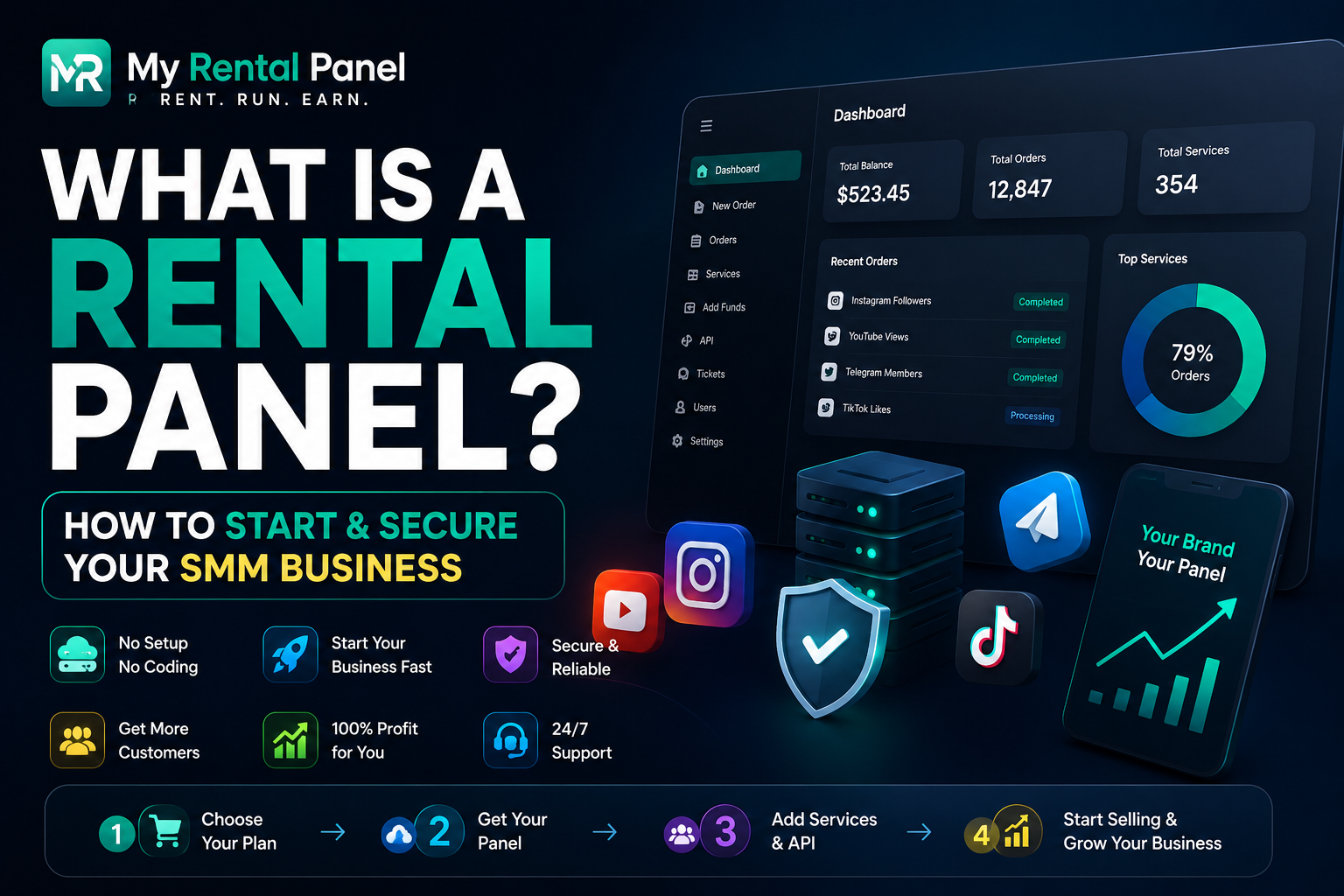 What is a Rental Panel? How to Start & Secure Your SMM Business